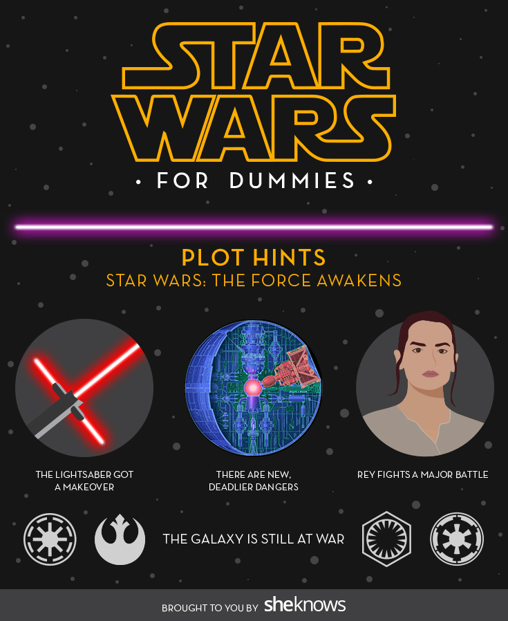 Star Wars Infographic