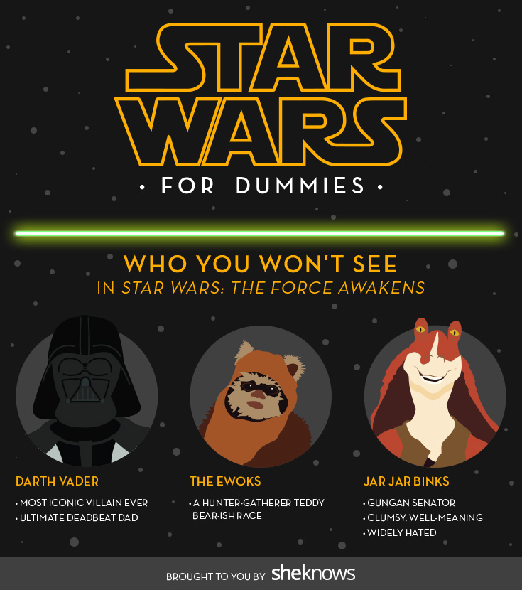 Star Wars Infographic