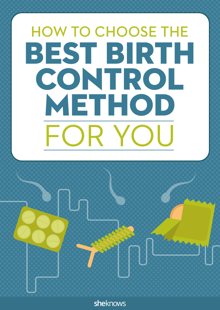 Pros And Cons On Birth Control
