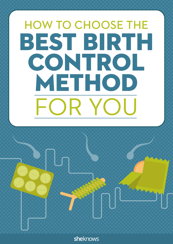 All Your Birth Control Options Explained In 2 Handy Charts 3891