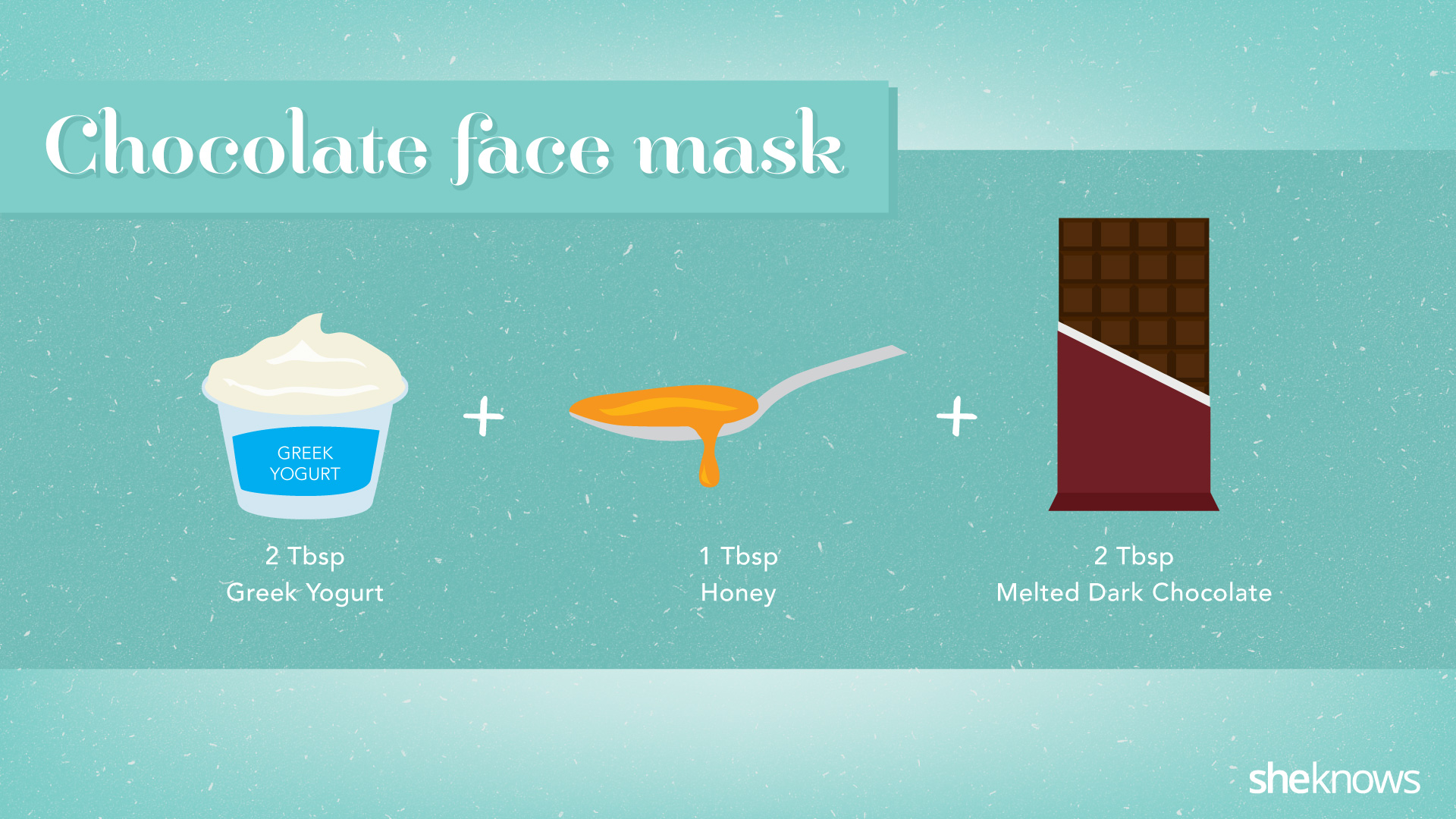 Chocolate beauty DIY