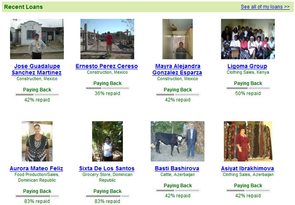 Kiva.org loans