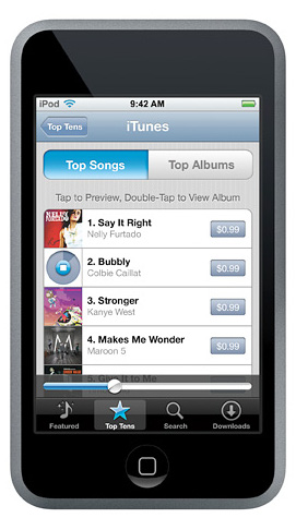 iPod Touch