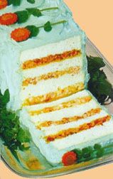 50s Party Sandwich Loaf