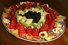 Chocolate Honey Fondue