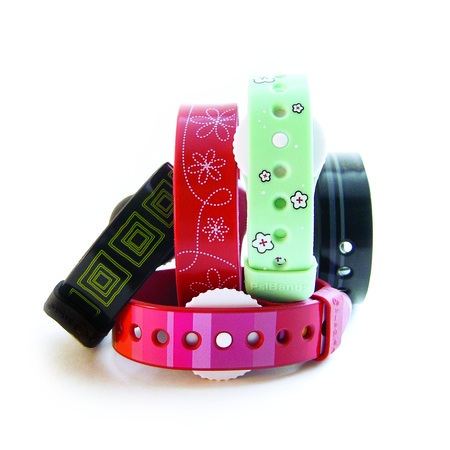 Psi bands