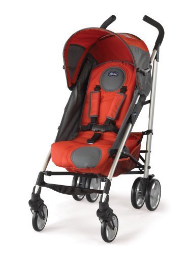 Best budget stroller