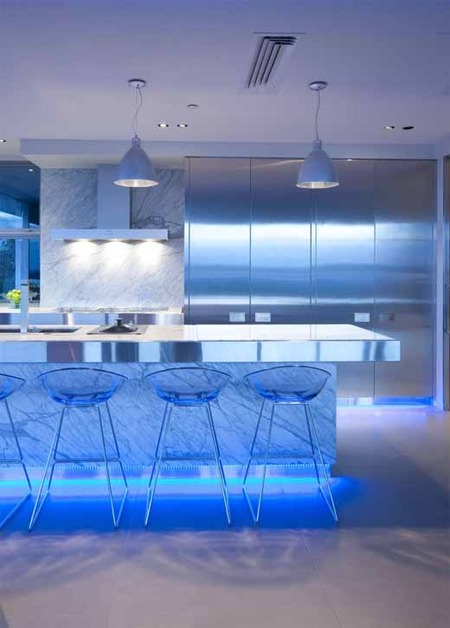 Futuristic Style