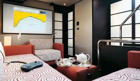 Small space style