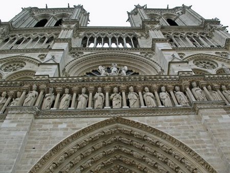 Notre Dame