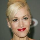 Gwen Stefani Ponytail with Bangs