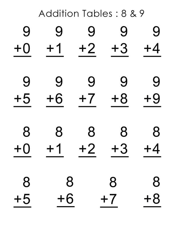 Kindergarten Math Pages Kindergarten