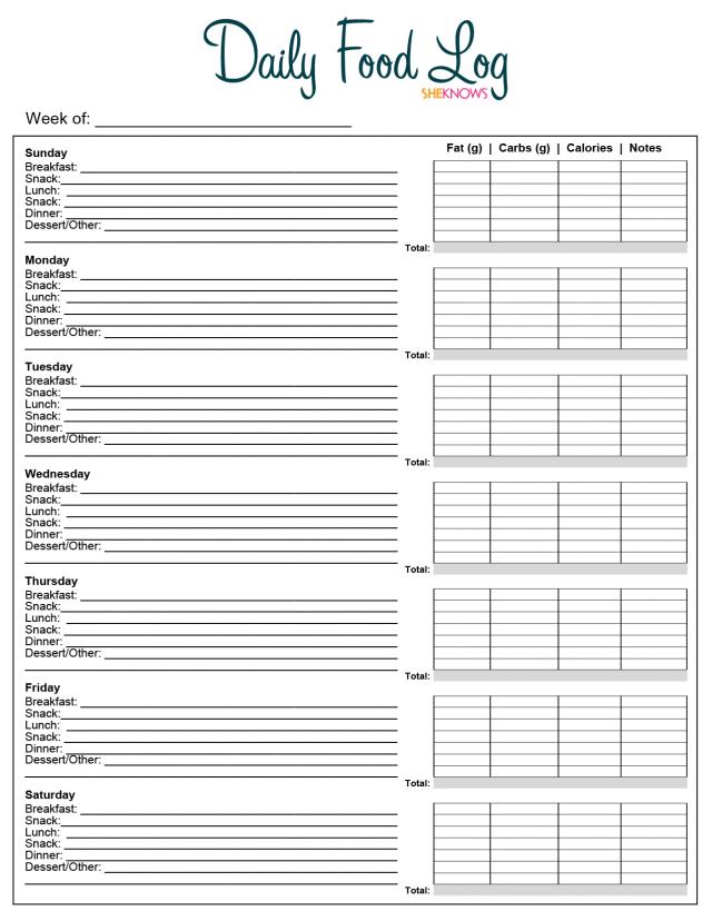 Home &gt; Charts &amp; Logs &gt; Daily food log