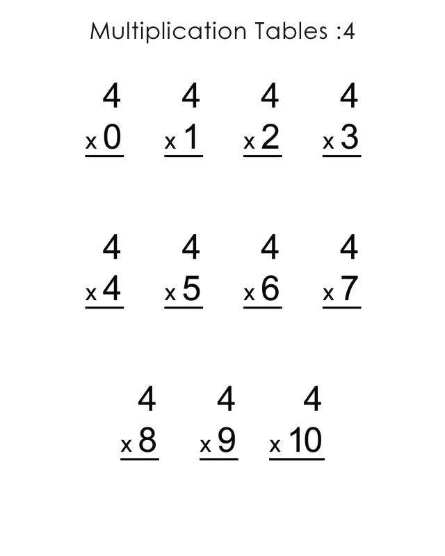 worksheet on multiplication table of 4 word problems on 4 times table