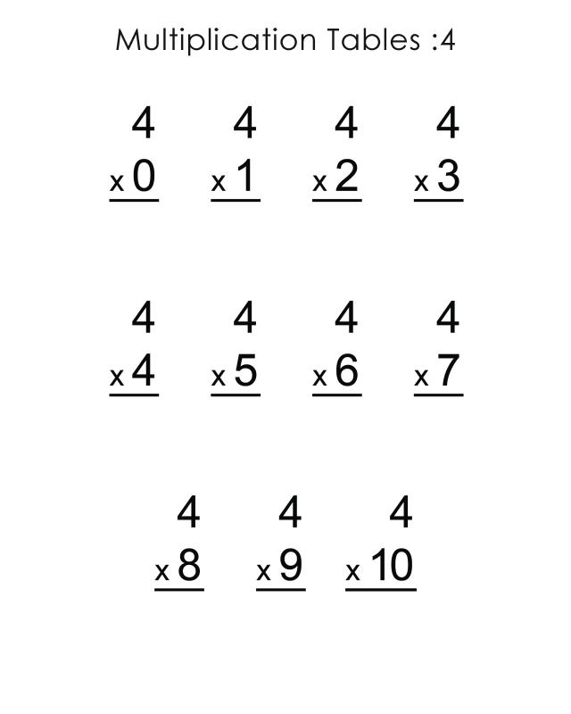 4s-table-multiplication-free-printable