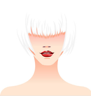 Guess the Celebrity by their bangs!