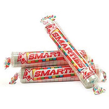 Dangerous tween trend: Snorting Smarties