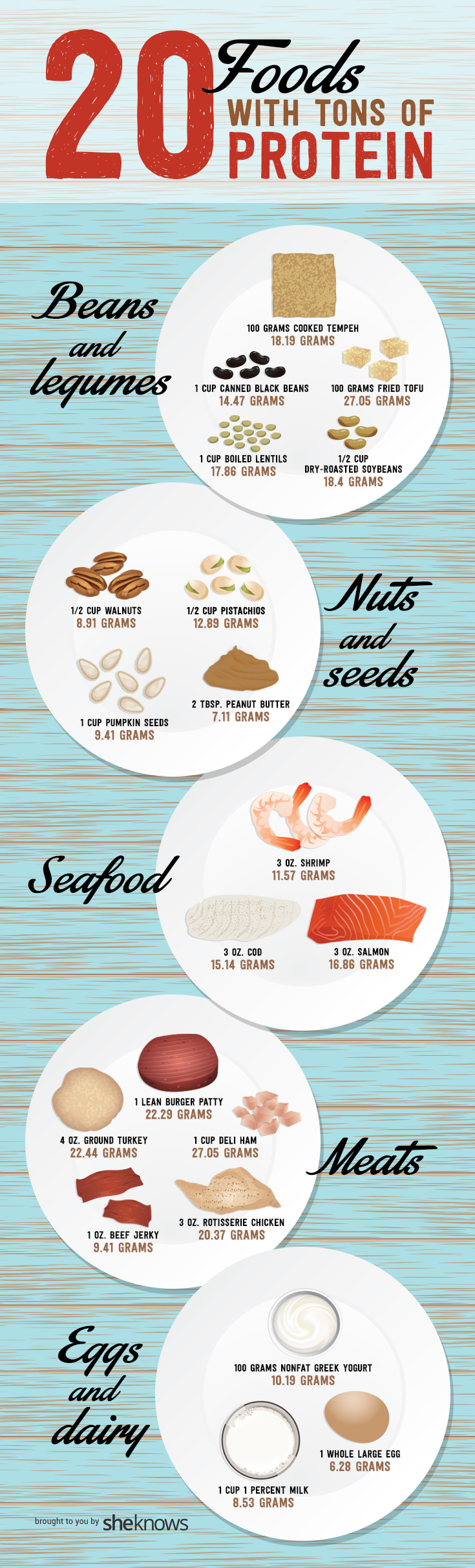 20 Protein-filled foods to snack on (INFOGRAPHIC)