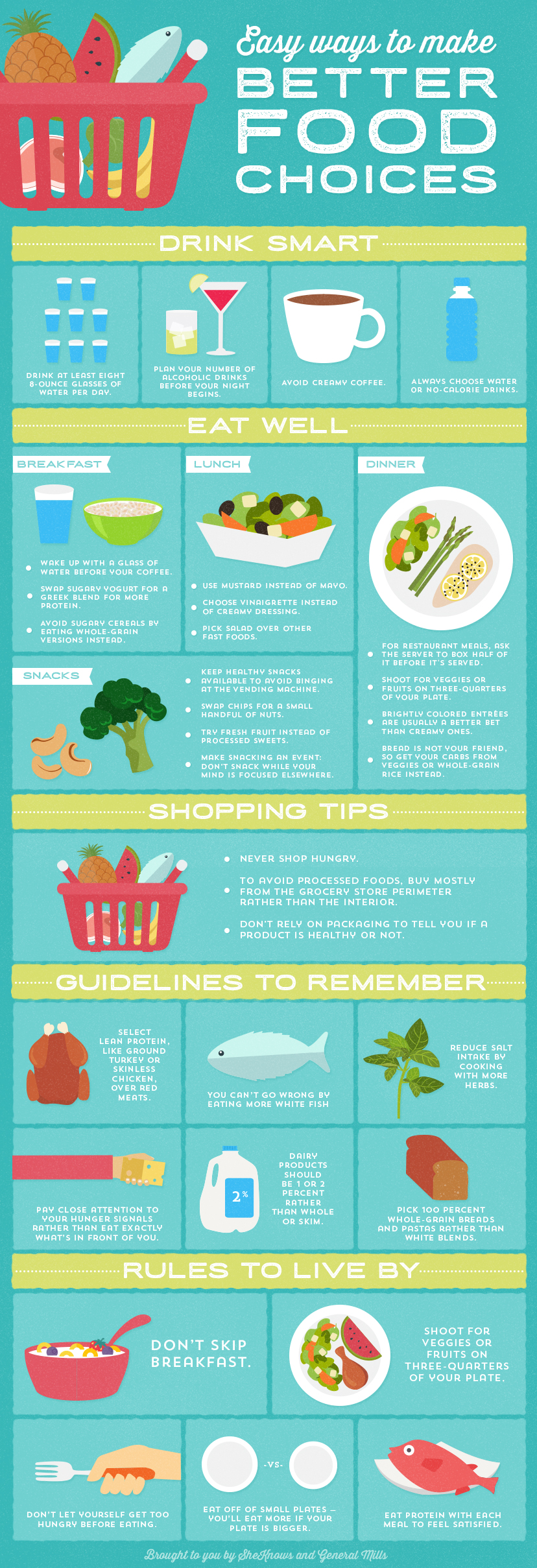 Simple ways to make better food choices (INFOGRAPHIC)