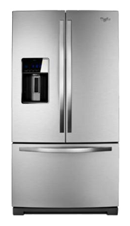 Powerful Appliances