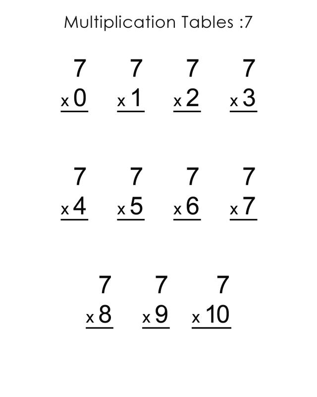 Sevens Multiplication Worksheet