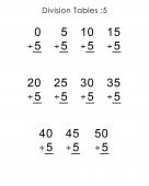 Printable math pages